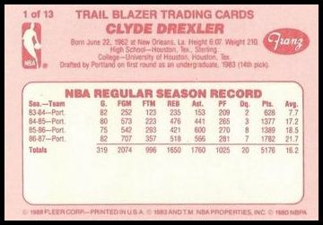 1987-88 Fleer Franz Portland Trail Blazers